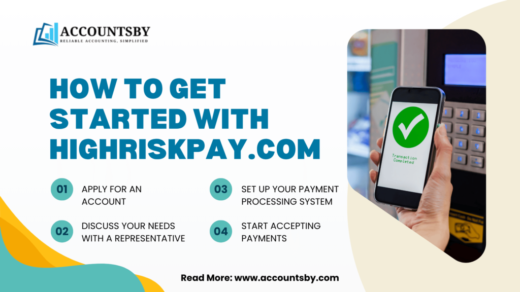 How to Get Started with high risk merchant account at highriskpay.com