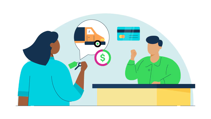Travel and Business Expenses