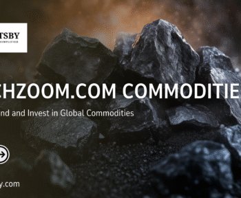 Fintechzoom.com Commodities